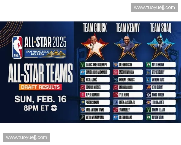 2025-2026赛季NBA全新赛程揭晓 各队激战提前布局迎接挑战