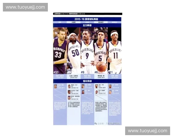 NBA历史助攻榜揭秘：顶尖球员如何定义传球艺术与比赛节奏