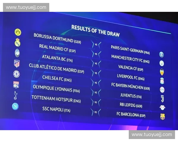 围绕2019欧冠赛程表解析赛事亮点的深度主题概览全面综合分析