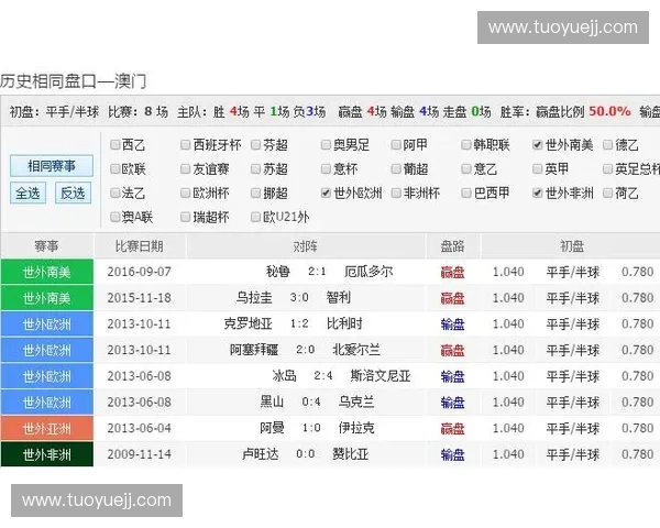 世界杯足彩投注技巧解析：如何提高你的投注胜率与利润